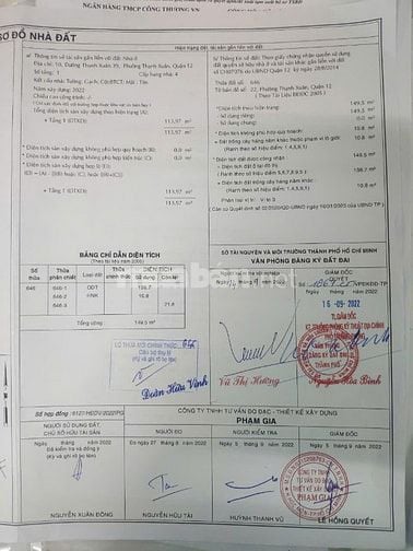 Bán nhà xưởng 149m2 tại Thạnh Xuân TP HCM