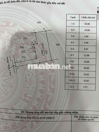 Đất Eatu sào km11 Quốc Lộ 26 Buôn Ma Thuột Đăk Lăk