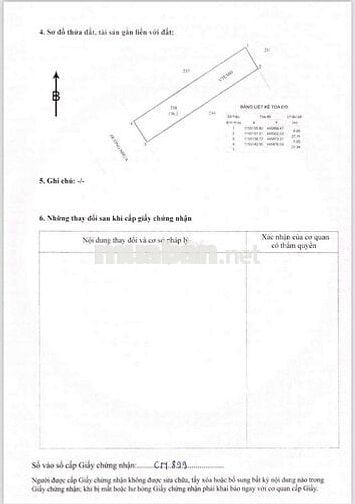 Siêu phẩm BĐS Xã Phước Hải - TP HCM - CHỈ 1tỷ250