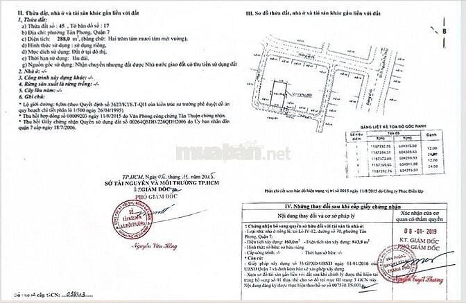Biệt thự 288m² quận 7 full nội thất cao cấp