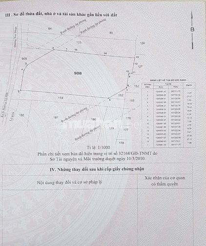 Bán đất MT Đông Thạnh Hóc Môn 