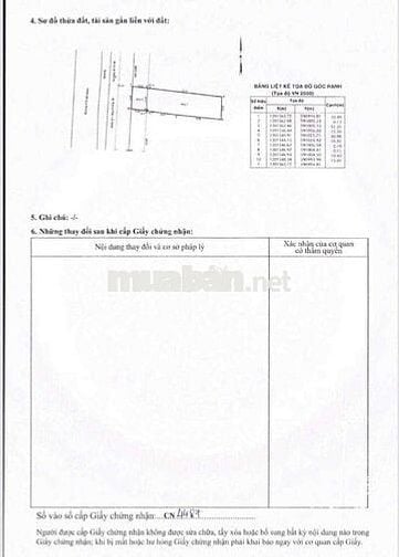 bán lô đất mt kênh tiêu hocmon. 970m2 giá 22,5tỷ