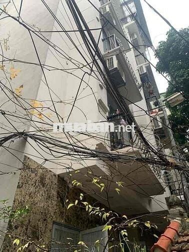 CCMN 8 PHÒNG DÒNG TIỀN 30TR/THÁNG – SỔ NỞ HẬU– GIÁ NGON