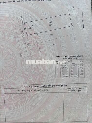 Nhanh Tay Hốt lẹchủ bánnhanh Cănnhà ở TânHiệp7HócMôn 870tr SổHồngRiêng
