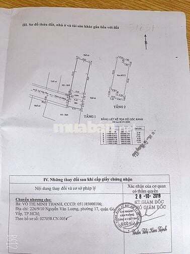 NHÀ HẺM XE HƠI 5M, CÔNG VIÊN LÀNG HOA-GIÁ CHỐT CỨNG 5.5 TỶ HH 3%
