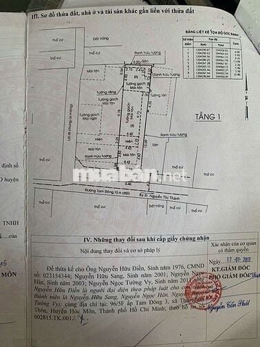 Nhà shr DT 5,5 x26 đường chuẩn 4m xe tải vào Nguyễn thị thảnh vào 150m