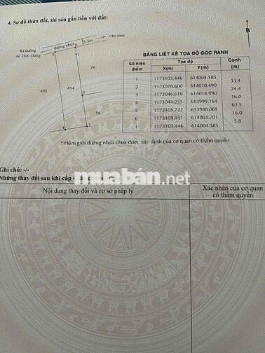 cần bán lô đất mặt tiền đường nhựa ô tô tại an thới đông cần giờ tphcm