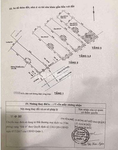 Bán tòa nhà 6 tầng Lý Tự Trọng, Q1, hợp đồng thuê cao, giá 320 tỷ