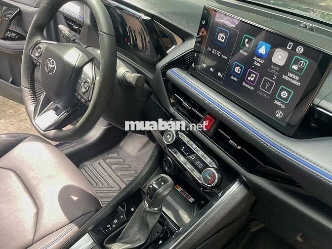 Toyota Yaris Cross 2024 bản xăng - xanh - 32460 km