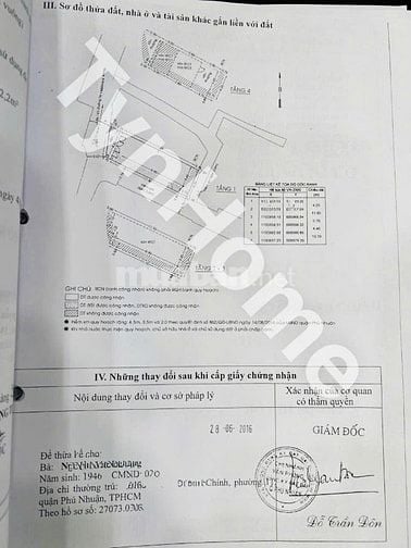 🔥SIÊU VỊ TRÍ / 3MT HẺM  / 55,7m2 / TRỆT 3L ST chỉ với 12tỷ9🔥