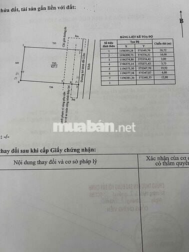 đất nền ngay tt thị trấn đức hoà shr giá 670tr