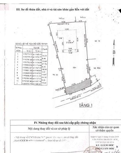 BÁN LÔ ĐẤT MẶT TIỀN ĐƯỜNG SỐ 14 - 1000.3M2 - SỔ NỞ HẬU - KHU BIỆT THỰ 