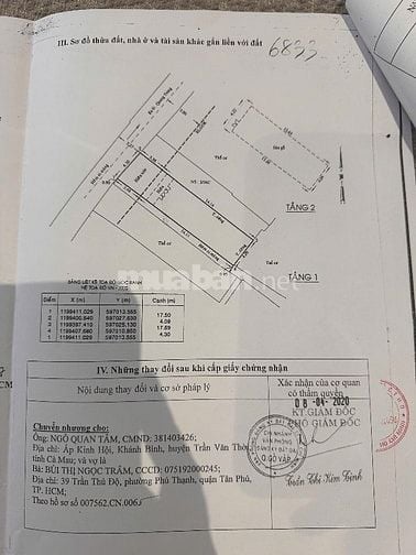 Cực phẩm CHDV Thống Nhất Gò Vấp – 8x27m – 6 tầng – 35 phòng – 210tr/th