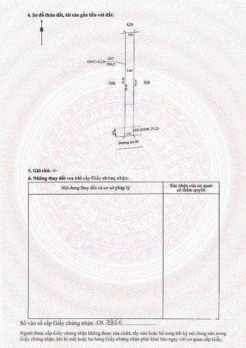 CƠ HỘI VÀNG - ĐẦU TƯ ĐẤT TRUNG TÂM MINH THẠNH - TP. HỒ CHÍ MINH
