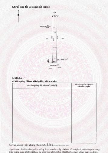 CƠ HỘI VÀNG - ĐẦU TƯ ĐẤT TRUNG TÂM MINH THẠNH - TP. HỒ CHÍ MINH