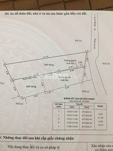 Bán đất hẻm xe máy đường 26 Cát Lái Quận 2 giá 4 tỷ