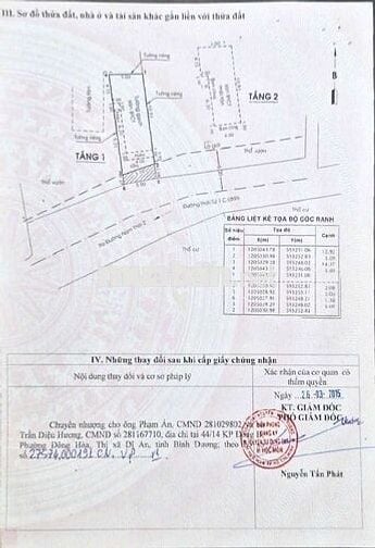 NHÀ 2 TẦNG MẶT TIỀN THỚI TỨ 1, DT:76m2, SHR, CHỈ 3.95 TỶ