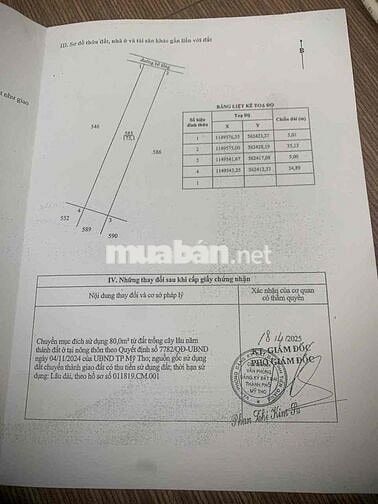 Đất nền  chính chủ Trung An 170m2 giá 720triệu