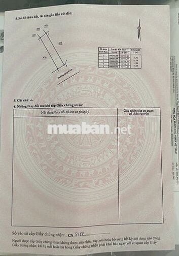 Bán đất tái định cư Bầu Gáo TDP Phú Lộc Đông 2 xã Diên Khánh.