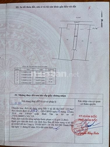 Nhà Mặt Tiền Bán Gấp Lợi Nhuận Ngay 