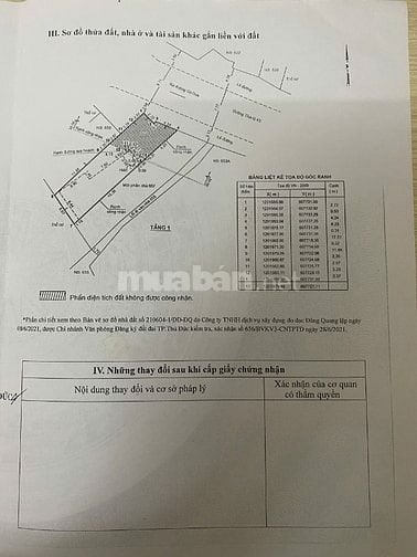 Bán đất mặt tiền Tô Ngọc Vân phường Tam Bình Thủ Đức giá 35 tỷ