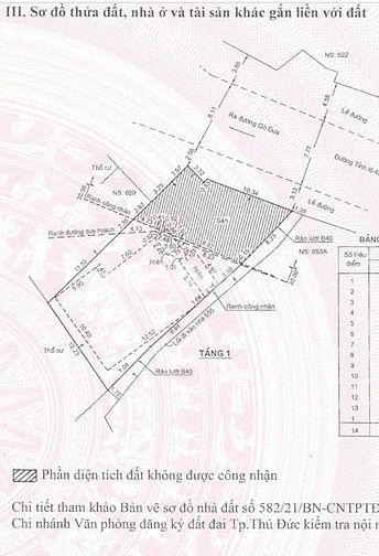 Bán đất mặt tiền Tô Ngọc Vân phường Tam Bình Thủ Đức giá 35 tỷ