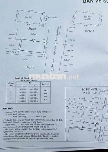 Cần bán gấp căn nhà vũ huy tuấn p1. bình Thạnh. hẻm 125/