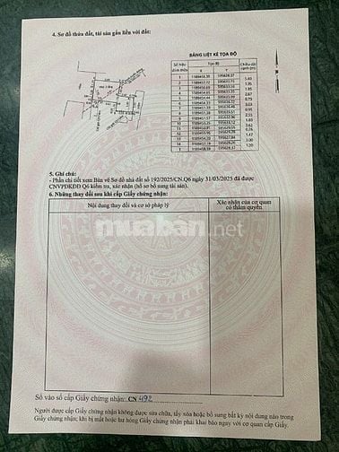 Bán gấp nhà hẻm 5m gần chợ Phú Lâm q6