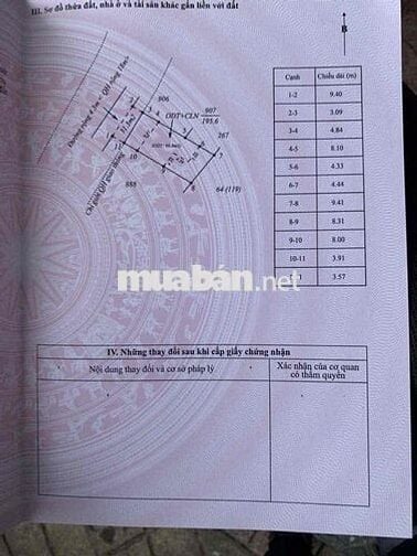 Đất 2 lô liền kề Đối diện Đại Học Tây Nguyên BMT Đăk Lăk