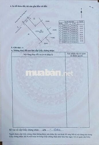 BÁN ĐẤT MT ĐƯƠNG HÀ HUY TẬP TP BMT