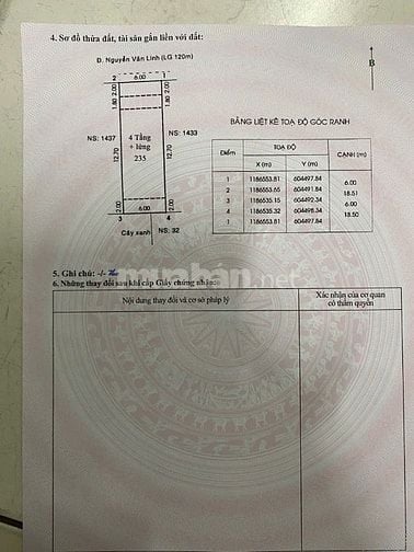 BÁN NHÀ MẶT TIỀN : 435 NGUYỄN VĂN LINH - P. TÂN PHONG - Q. 7 - TPHCM