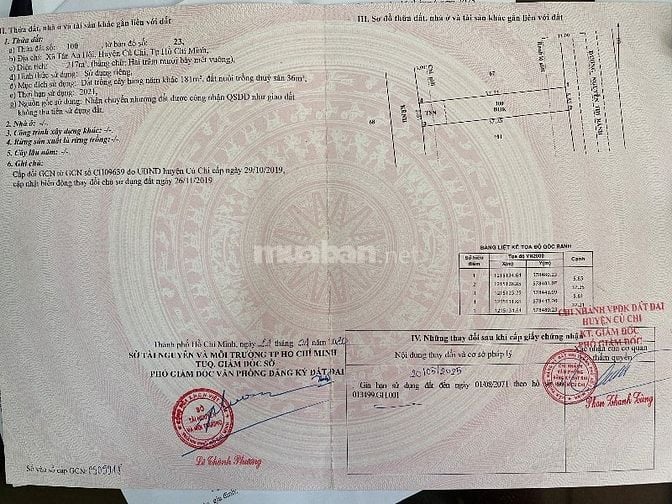 Chính chủ bán đất Mặt Tiền Nguyễn Thị Rành, Củ Chi.dt: 6x40m. 2,4 tỷ
