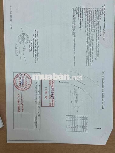 Đất mặt tiền kinh doanh ngay Chợ Thành Nhất BMT ĐĂK LĂK