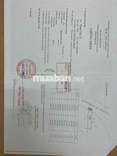 Đất mặt tiền kinh doanh ngay Chợ Thành Nhất BMT ĐĂK LĂK