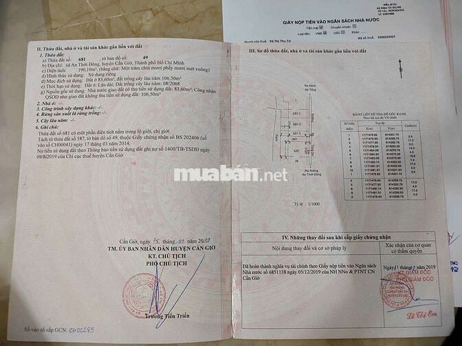 Bán đất thổ cư tại xã An Thới Đông, Cần Giờ, HCM.