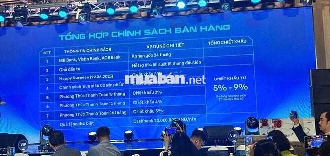 The 826EC: Đất nền sổ đỏ liền kề KCN Long Hậu, cảng Hiệp Phước