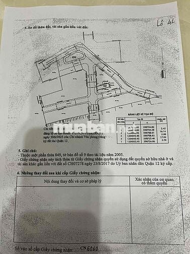 Bán Đất Khu Phân Lô 1/ Lê Thị Riêng - P. Thới An - 5x18.5