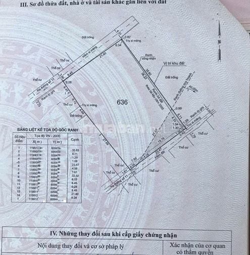Bán đất chính chủ 1300m2 (Thổ cư 1000m2) đường oto Trường thọ Thủ Đức 