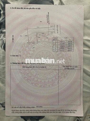 9 Chủ Cần BÁN ĐẤT Mặt Tiền Sổ 2 - 1500m 100thổ cư -20met mặt Tiề