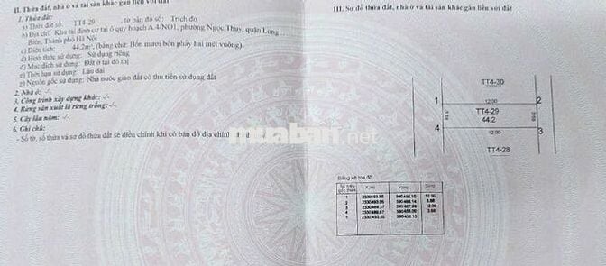 CẦN BÁN ĐẤT TÁI ĐỊNH CƯ NGỌC THUỴ LONG BIÊN HÀ NỘI.