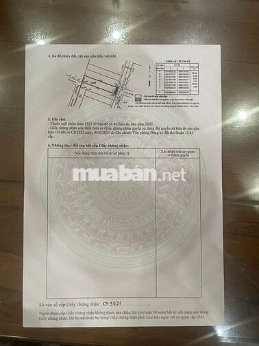 Đất sổ hồng  112m đường  Tân Chánh Hiệp 18 , Quận 12  Hcm