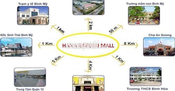 Cần nhượng lại lô đất 70 m2 kdc Bình Mỹ 2,P Bình Cơ,Tp.Hcm