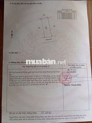 Bán đất Kiệt 4m. TRẦN ĐẠI NGHĨA. 72,5m2. Giá 2 tỷ 570 có tl. Hòa hải