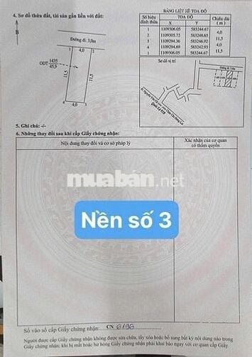NẮM CHÍNH CHỦ BÁN NỀN HẺM 7B NGUYỄN VĂN LINH