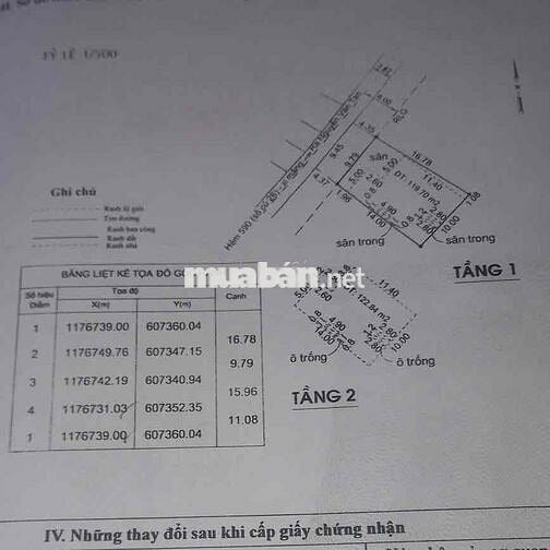 BIỆT THỰ NHÀ BÈ-HẺM XE HƠI CÓ THƯƠNG LƯỢNG