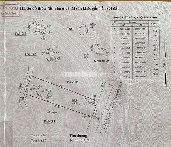 Đất nền kèm Biệt thự 4 lầu nở hậu MT Đào Sư Tích, Nhà Bè,1583m², 70 tỷ
