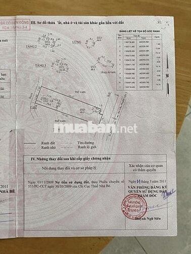 Biệt thự kèm đất nở hậu MT Đào Sư Tích, Nhà Bè, 4 lầu,1583m², 70 tỷ