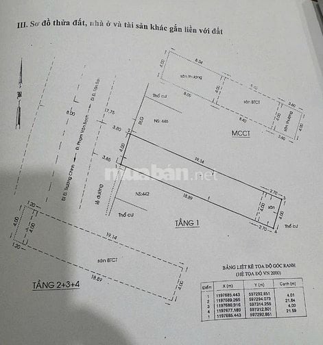 BÁN NHÀ MẶT TIỀN : 444 PHẠM VĂN BẠCH - P. 12 - Q. GÒ VẤP - TPHCM