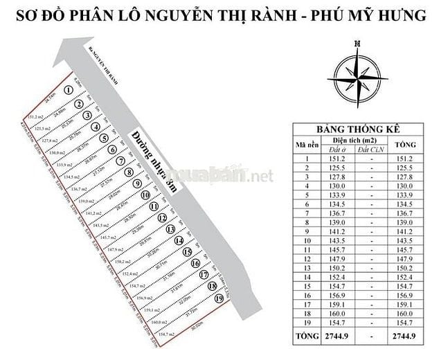 Đất Củ Chi, xã Phú Mỹ Hưng, DT 98m*28m, QH đất ONT, đường 7m, 16,5 tỷ