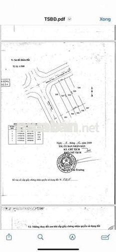 Bán Đất Thổ Cư Hẻm Nguyễn Văn Tạo, Nhà Bè: 64m2, Sổ Đỏ, Giá Tốt 4.6